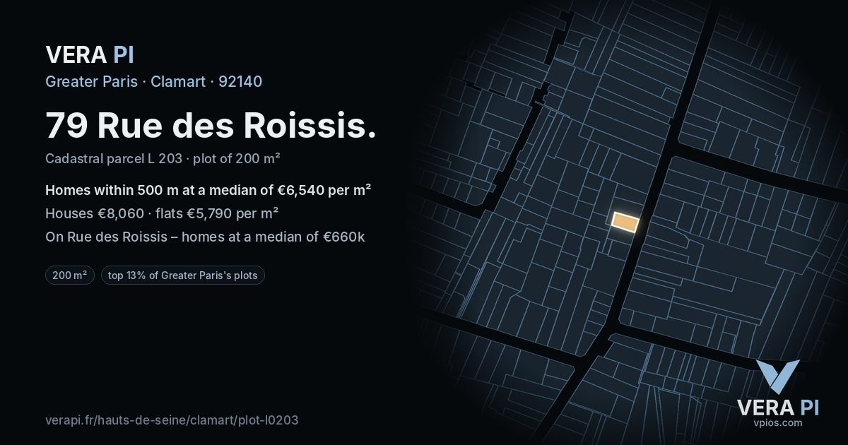 79 Rue des Roissis, Clamart at night – the plot lit, the parcels around coloured by the prices near them