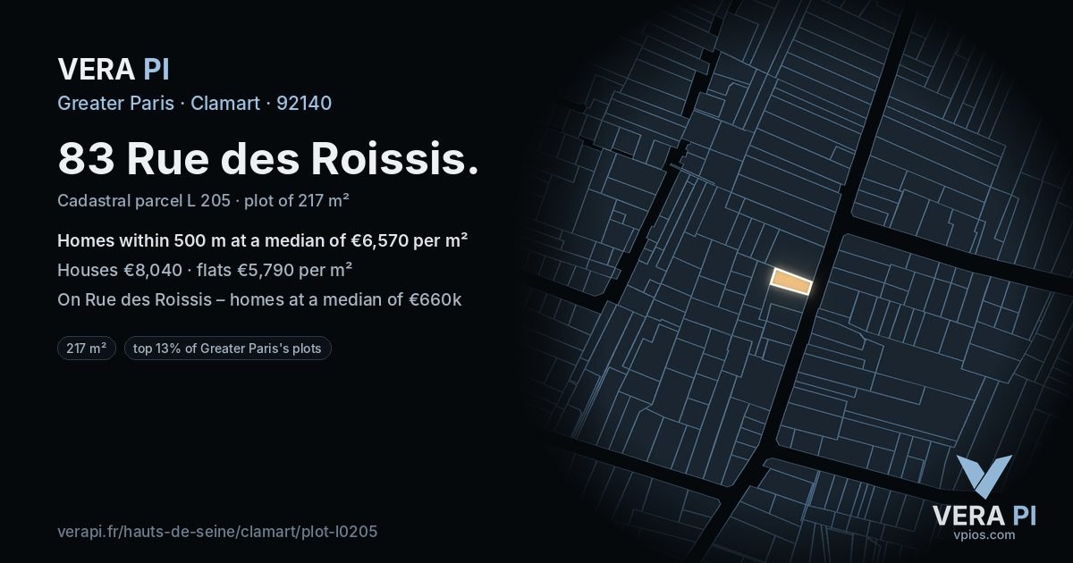 83 Rue des Roissis, Clamart at night – the plot lit, the parcels around coloured by the prices near them