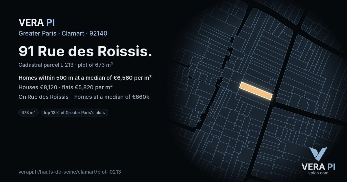 91 Rue des Roissis, Clamart at night – the plot lit, the parcels around coloured by the prices near them