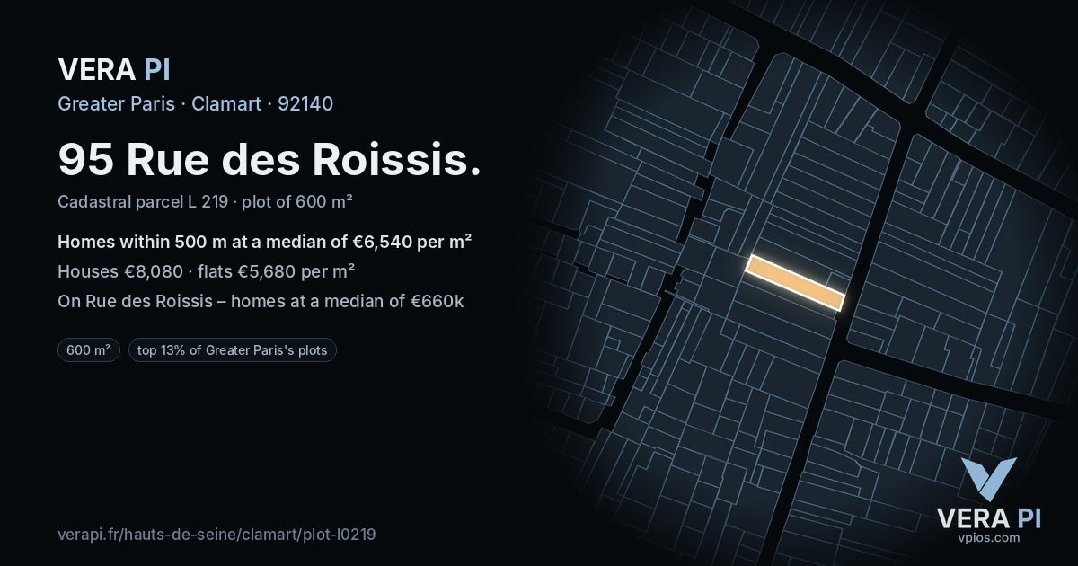 95 Rue des Roissis, Clamart at night – the plot lit, the parcels around coloured by the prices near them