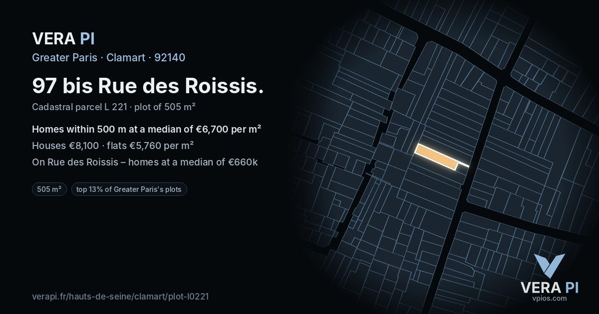 97 bis Rue des Roissis, Clamart at night – the plot lit, the parcels around coloured by the prices near them