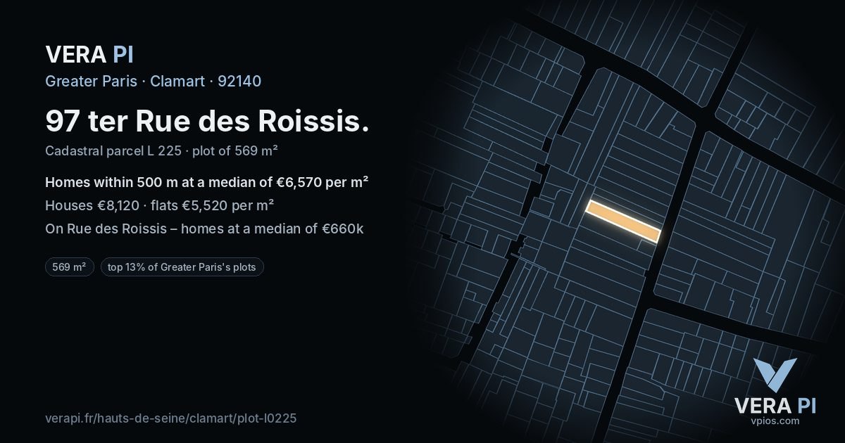 97 ter Rue des Roissis, Clamart at night – the plot lit, the parcels around coloured by the prices near them