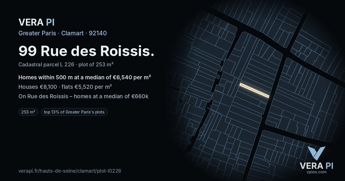 99 Rue des Roissis, Clamart at night – the plot lit, the parcels around coloured by the prices near them