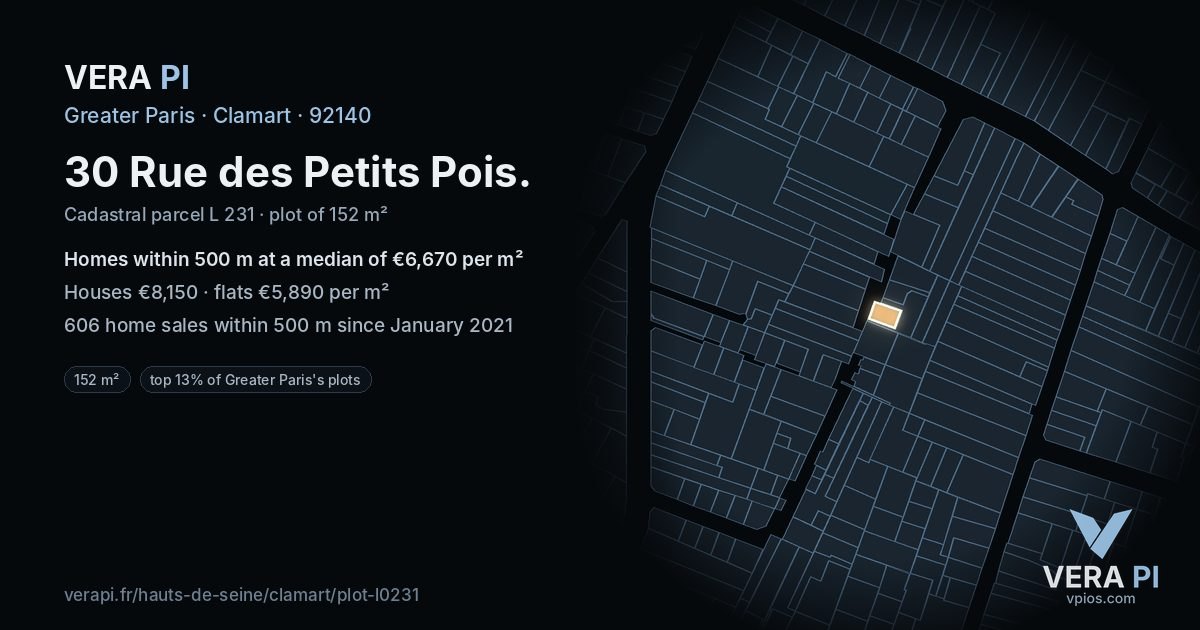 30 Rue des Petits Pois, Clamart at night – the plot lit, the parcels around coloured by the prices near them