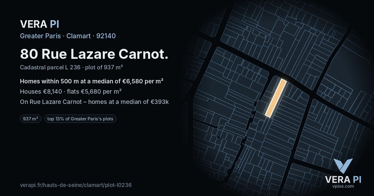 80 Rue Lazare Carnot, Clamart at night – the plot lit, the parcels around coloured by the prices near them