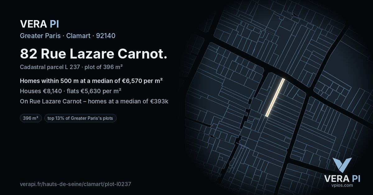 82 Rue Lazare Carnot, Clamart at night – the plot lit, the parcels around coloured by the prices near them