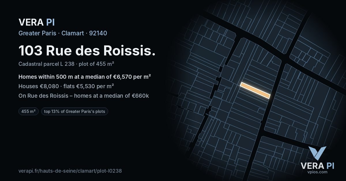 103 Rue des Roissis, Clamart at night – the plot lit, the parcels around coloured by the prices near them