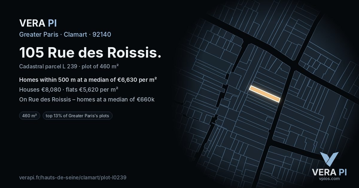 105 Rue des Roissis, Clamart at night – the plot lit, the parcels around coloured by the prices near them
