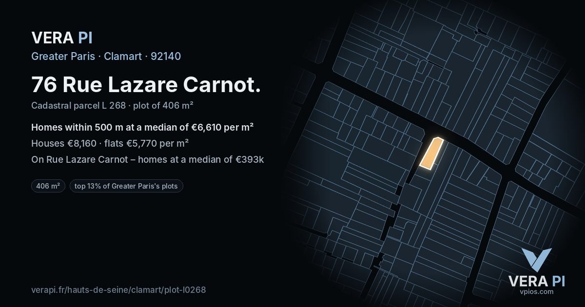76 Rue Lazare Carnot, Clamart at night – the plot lit, the parcels around coloured by the prices near them