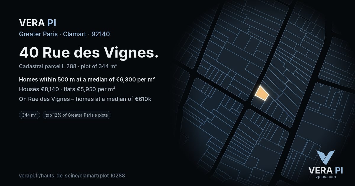 40 Rue des Vignes, Clamart at night – the plot lit, the parcels around coloured by the prices near them