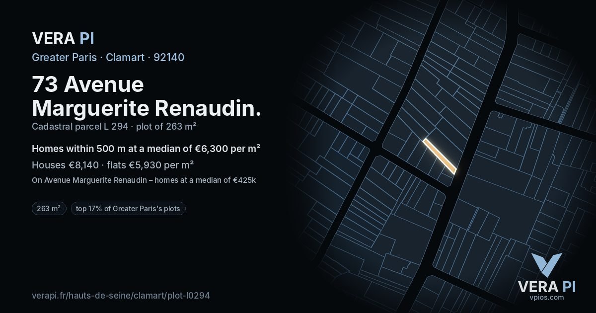 73 Avenue Marguerite Renaudin, Clamart at night – the plot lit, the parcels around coloured by the prices near them