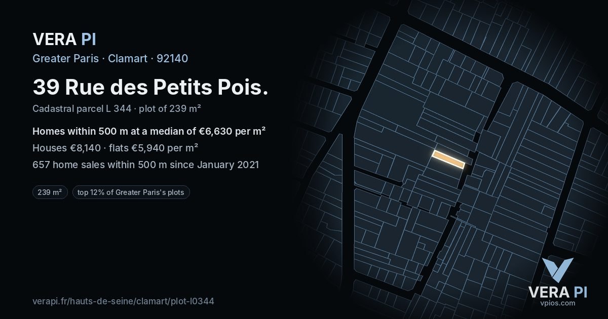 39 Rue des Petits Pois, Clamart at night – the plot lit, the parcels around coloured by the prices near them