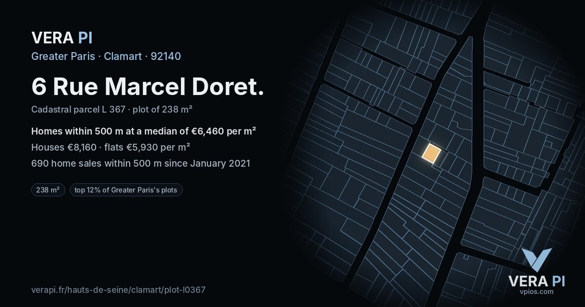 6 Rue Marcel Doret, Clamart at night – the plot lit, the parcels around coloured by the prices near them
