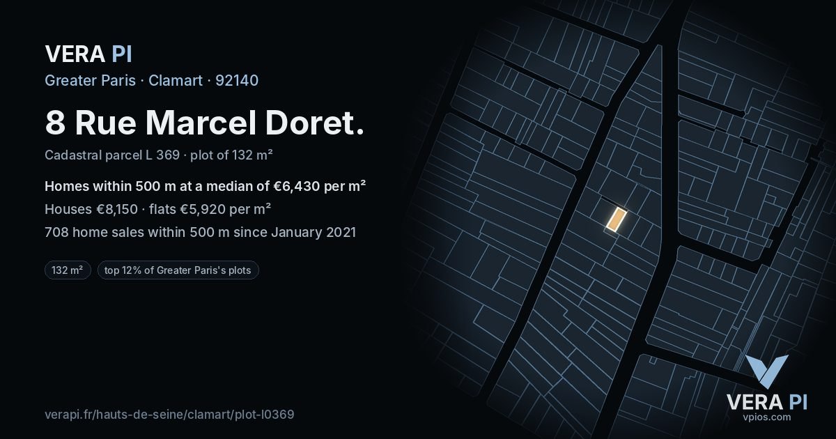 8 Rue Marcel Doret, Clamart at night – the plot lit, the parcels around coloured by the prices near them