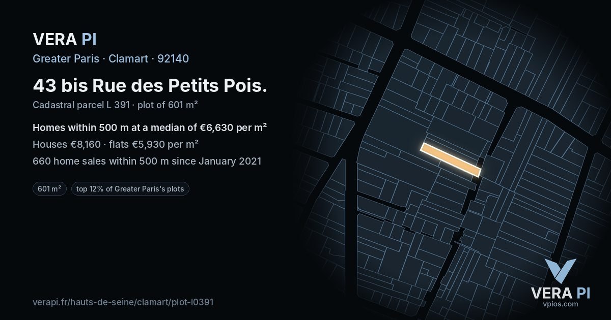 43 bis Rue des Petits Pois, Clamart at night – the plot lit, the parcels around coloured by the prices near them