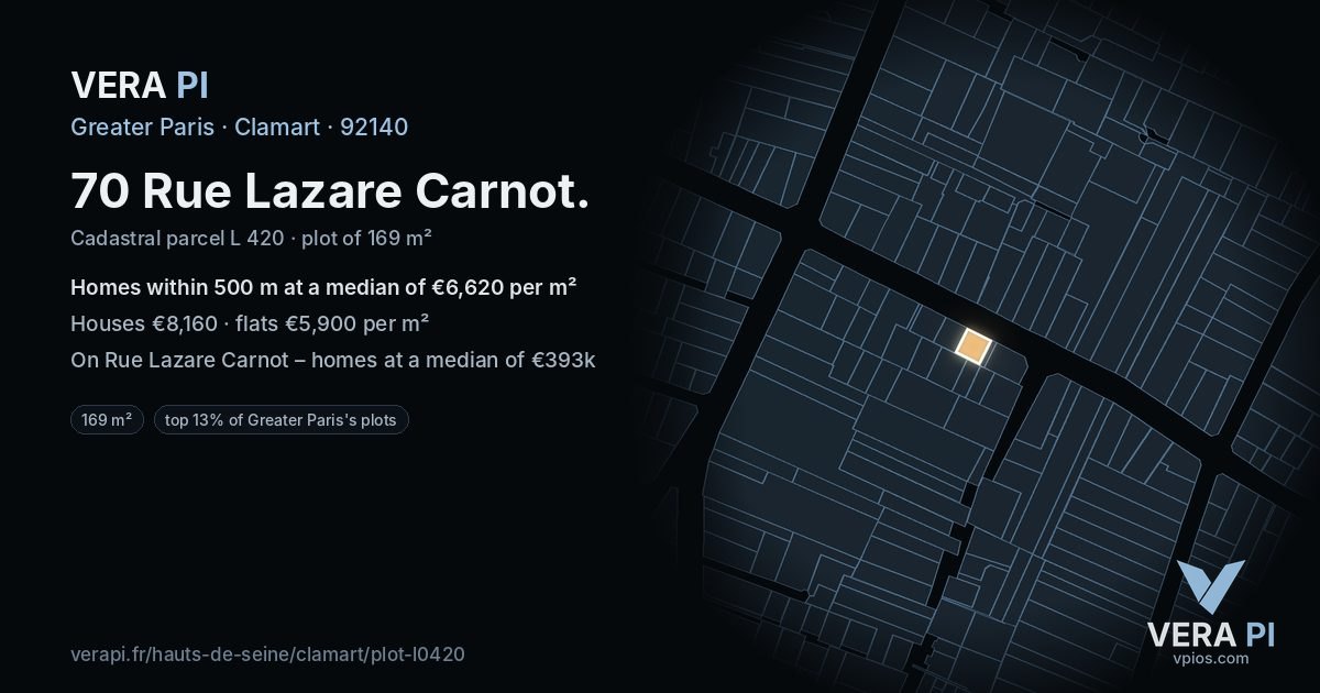 70 Rue Lazare Carnot, Clamart at night – the plot lit, the parcels around coloured by the prices near them