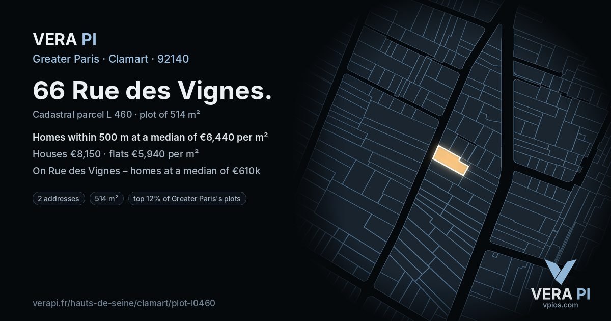 66 Rue des Vignes, Clamart at night – the plot lit, the parcels around coloured by the prices near them