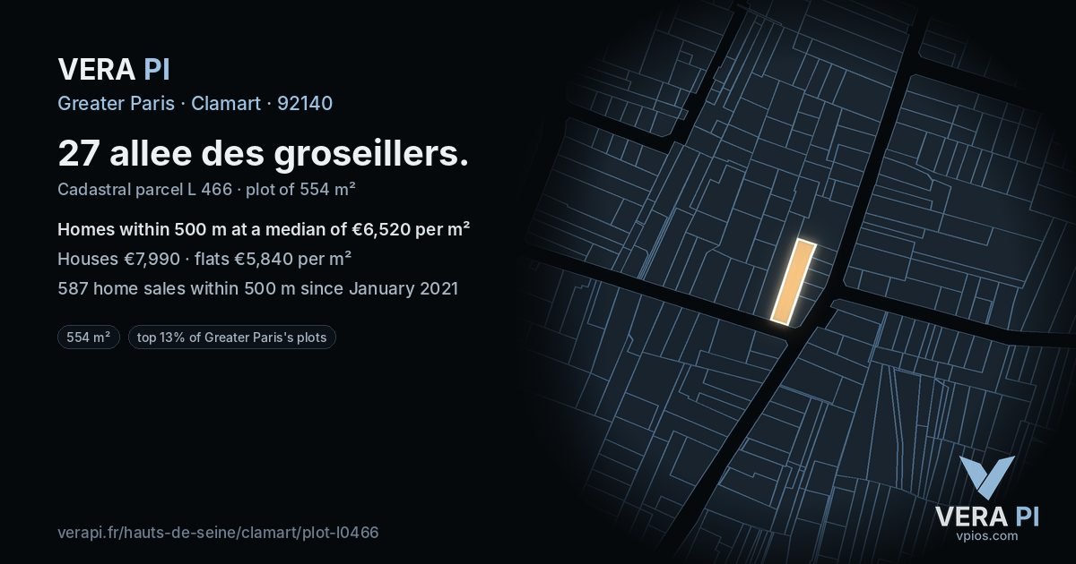 27 allee des groseillers, Clamart at night – the plot lit, the parcels around coloured by the prices near them