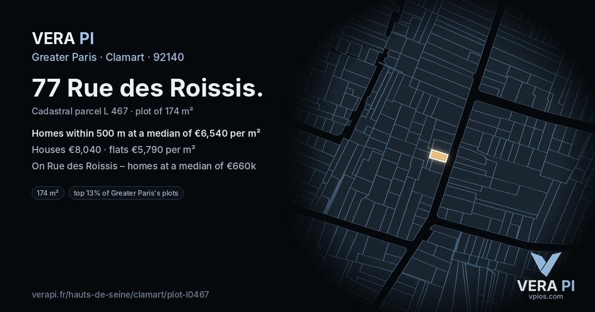 77 Rue des Roissis, Clamart at night – the plot lit, the parcels around coloured by the prices near them