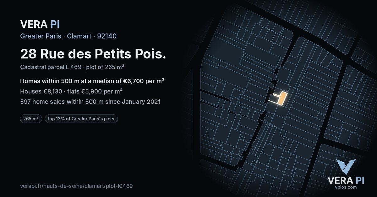 28 Rue des Petits Pois, Clamart at night – the plot lit, the parcels around coloured by the prices near them