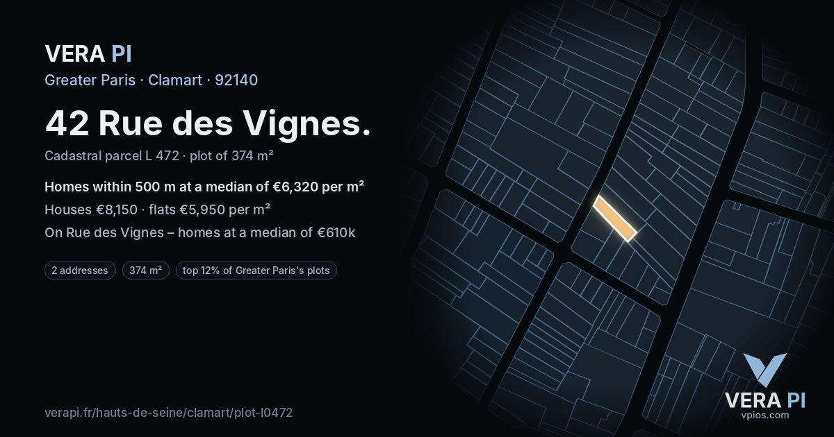 42 Rue des Vignes, Clamart at night – the plot lit, the parcels around coloured by the prices near them
