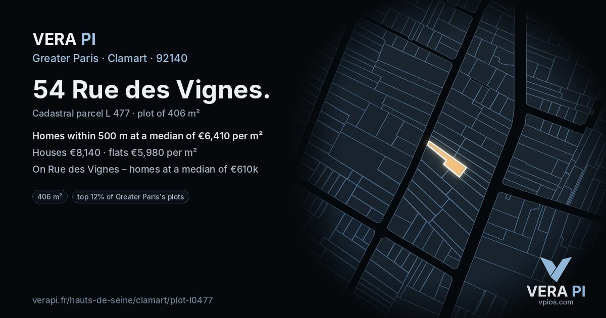 54 Rue des Vignes, Clamart at night – the plot lit, the parcels around coloured by the prices near them