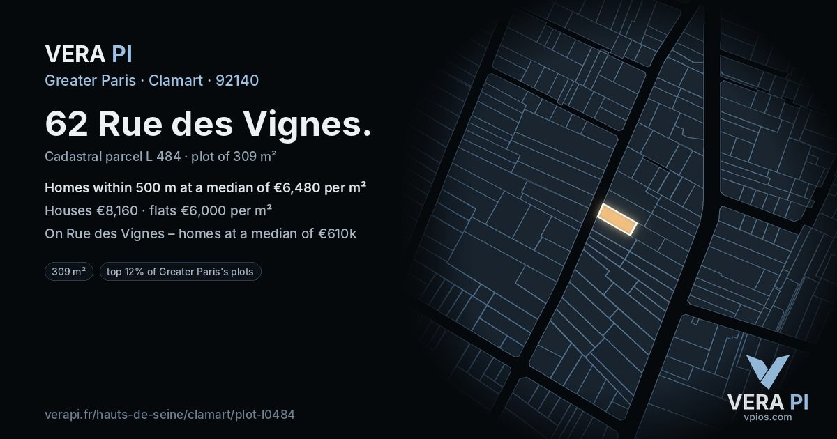 62 Rue des Vignes, Clamart at night – the plot lit, the parcels around coloured by the prices near them