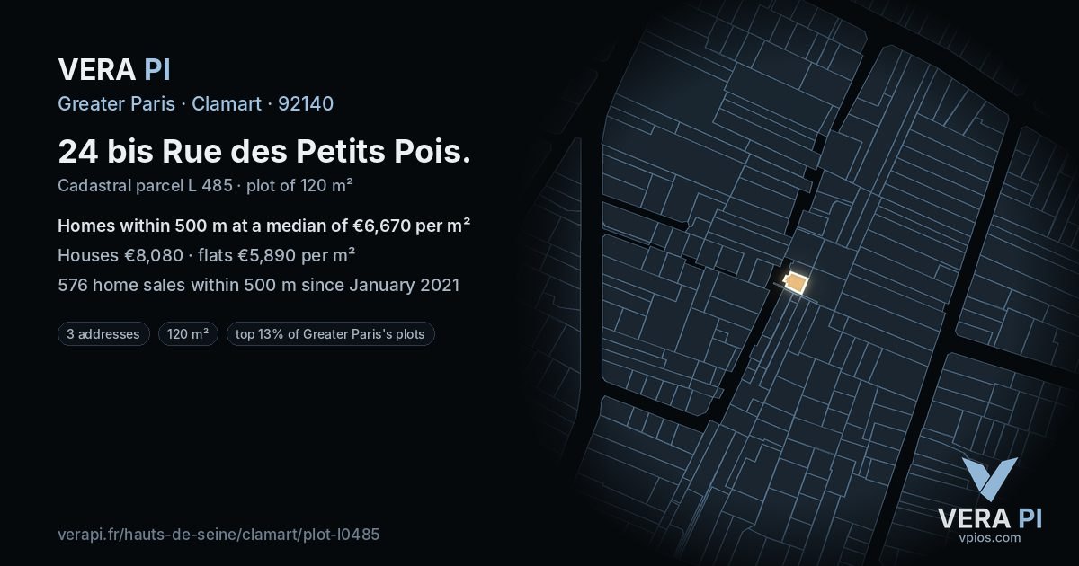 24 bis Rue des Petits Pois, Clamart at night – the plot lit, the parcels around coloured by the prices near them