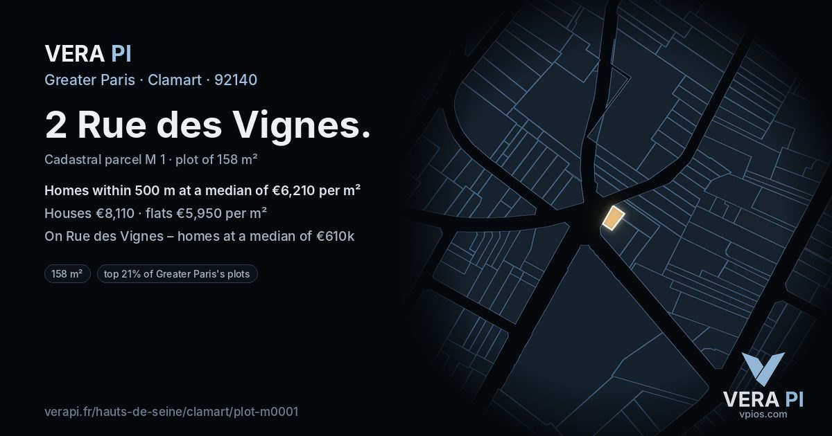 2 Rue des Vignes, Clamart at night – the plot lit, the parcels around coloured by the prices near them