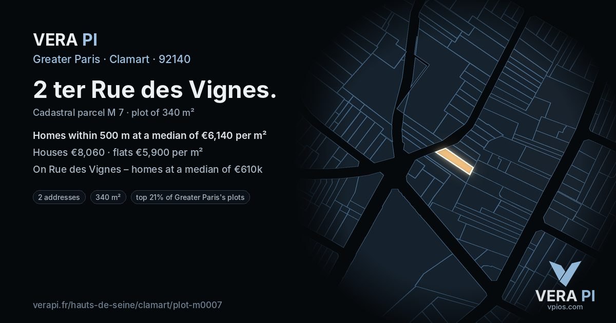 2 ter Rue des Vignes, Clamart at night – the plot lit, the parcels around coloured by the prices near them