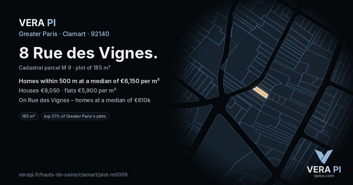 8 Rue des Vignes, Clamart at night – the plot lit, the parcels around coloured by the prices near them