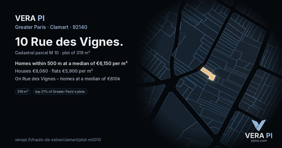 10 Rue des Vignes, Clamart at night – the plot lit, the parcels around coloured by the prices near them