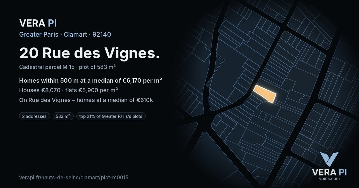 20 Rue des Vignes, Clamart at night – the plot lit, the parcels around coloured by the prices near them