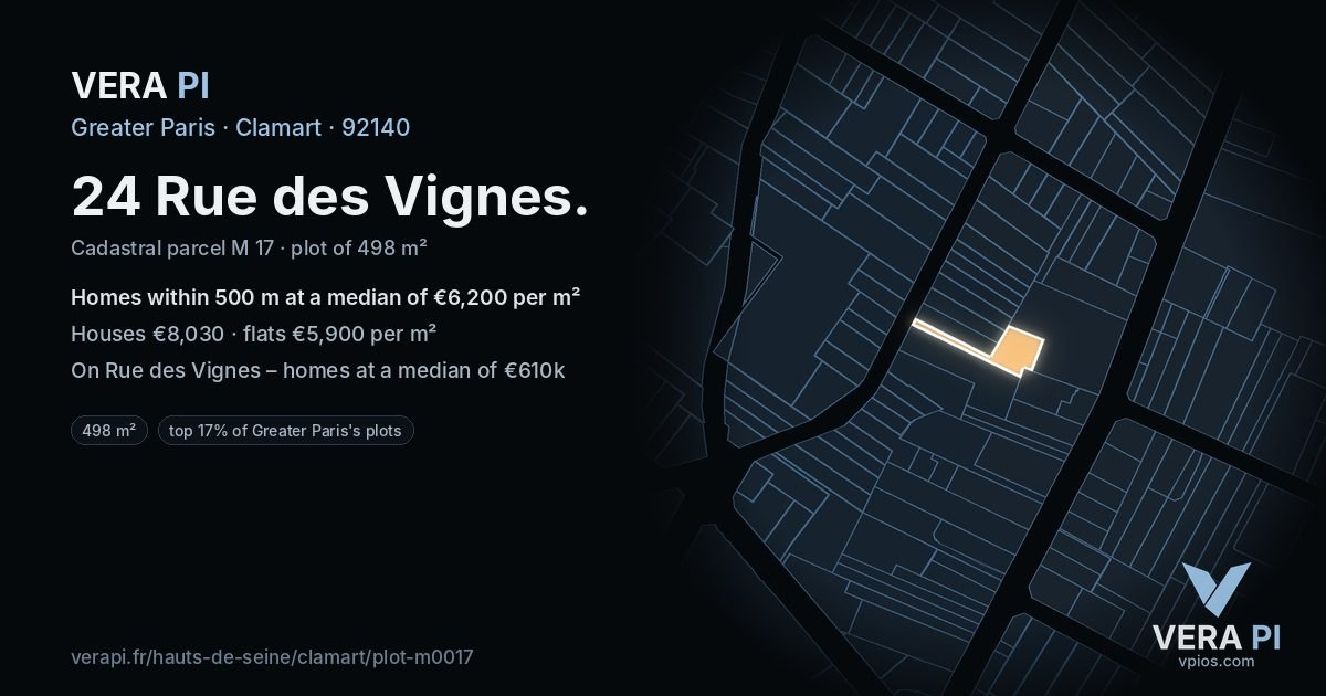 24 Rue des Vignes, Clamart at night – the plot lit, the parcels around coloured by the prices near them