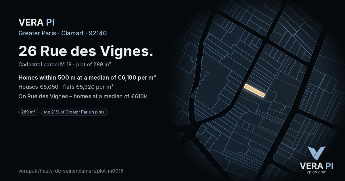 26 Rue des Vignes, Clamart at night – the plot lit, the parcels around coloured by the prices near them