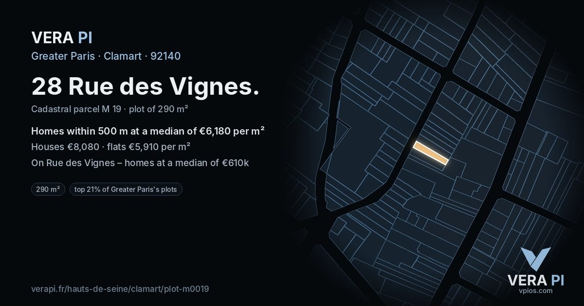 28 Rue des Vignes, Clamart at night – the plot lit, the parcels around coloured by the prices near them