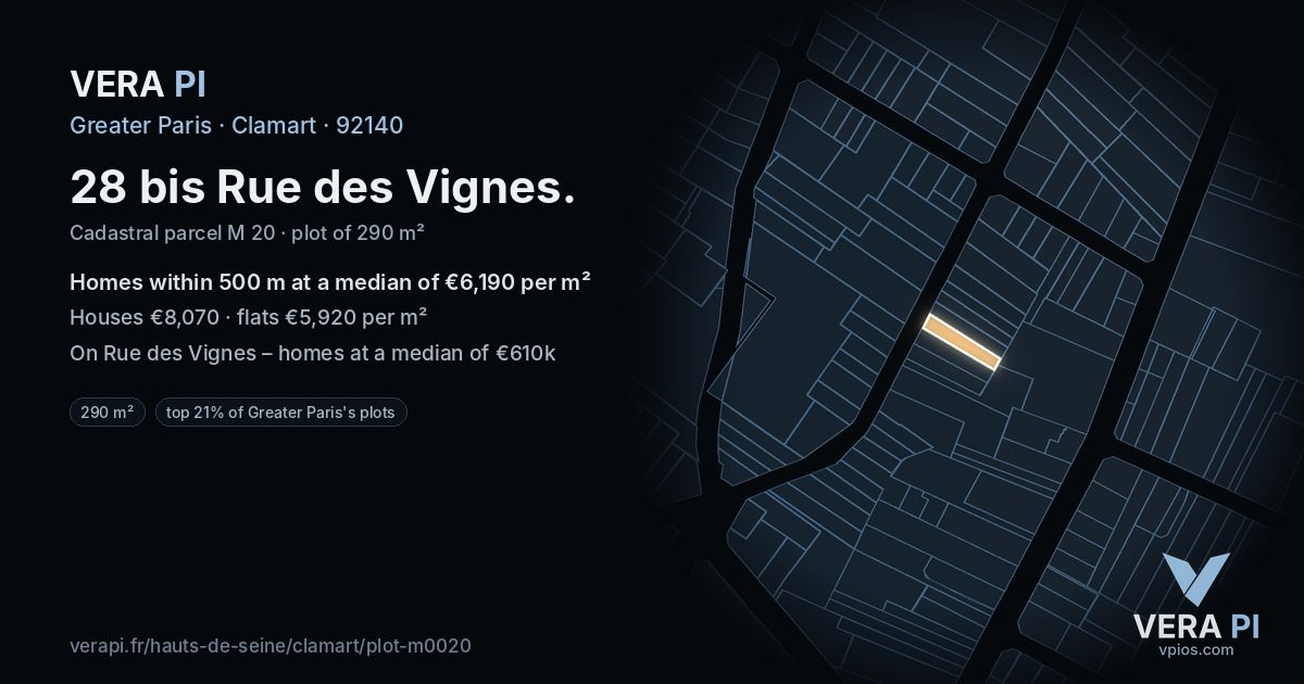 28 bis Rue des Vignes, Clamart at night – the plot lit, the parcels around coloured by the prices near them