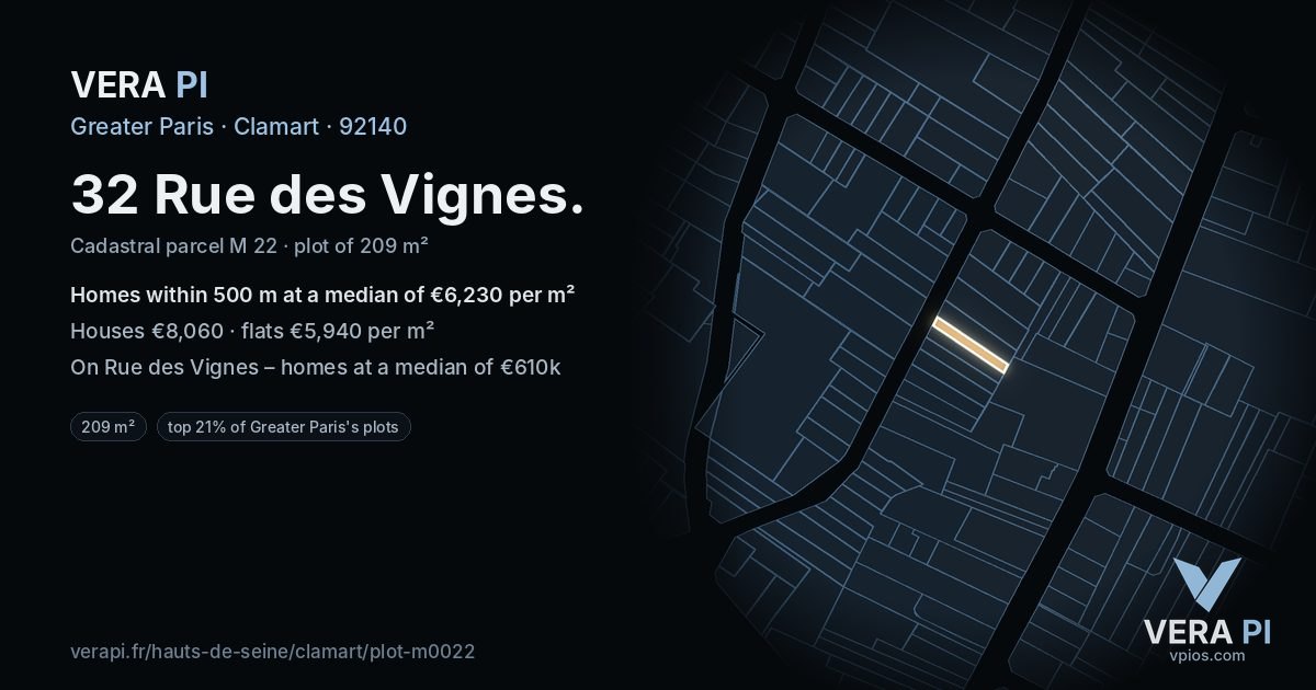 32 Rue des Vignes, Clamart at night – the plot lit, the parcels around coloured by the prices near them
