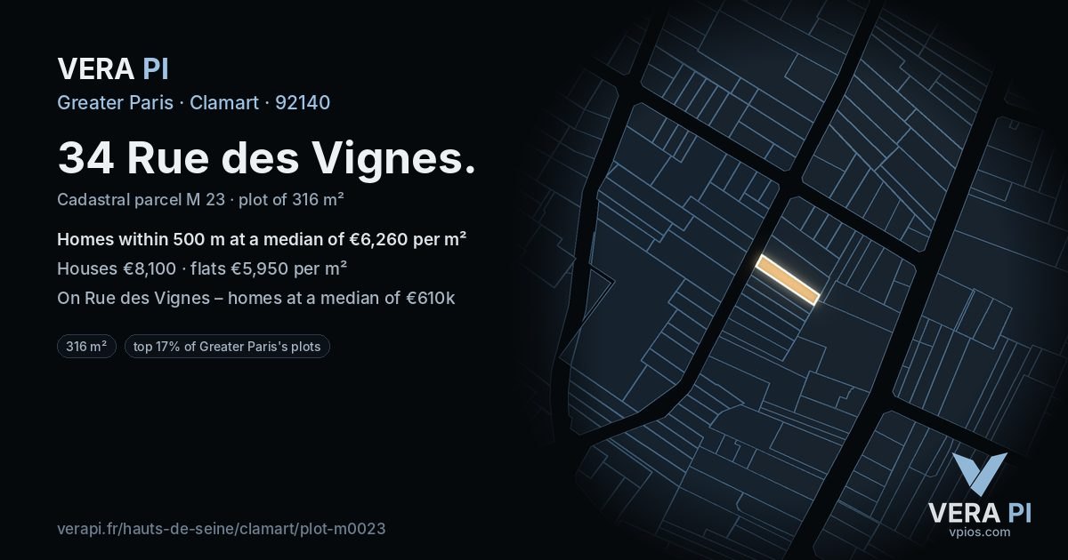 34 Rue des Vignes, Clamart at night – the plot lit, the parcels around coloured by the prices near them