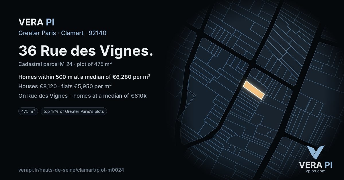 36 Rue des Vignes, Clamart at night – the plot lit, the parcels around coloured by the prices near them