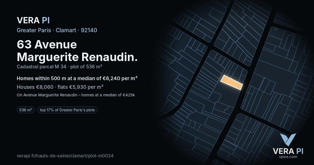 63 Avenue Marguerite Renaudin, Clamart at night – the plot lit, the parcels around coloured by the prices near them