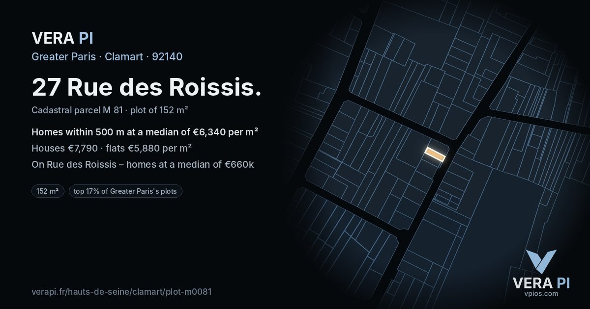 27 Rue des Roissis, Clamart at night – the plot lit, the parcels around coloured by the prices near them