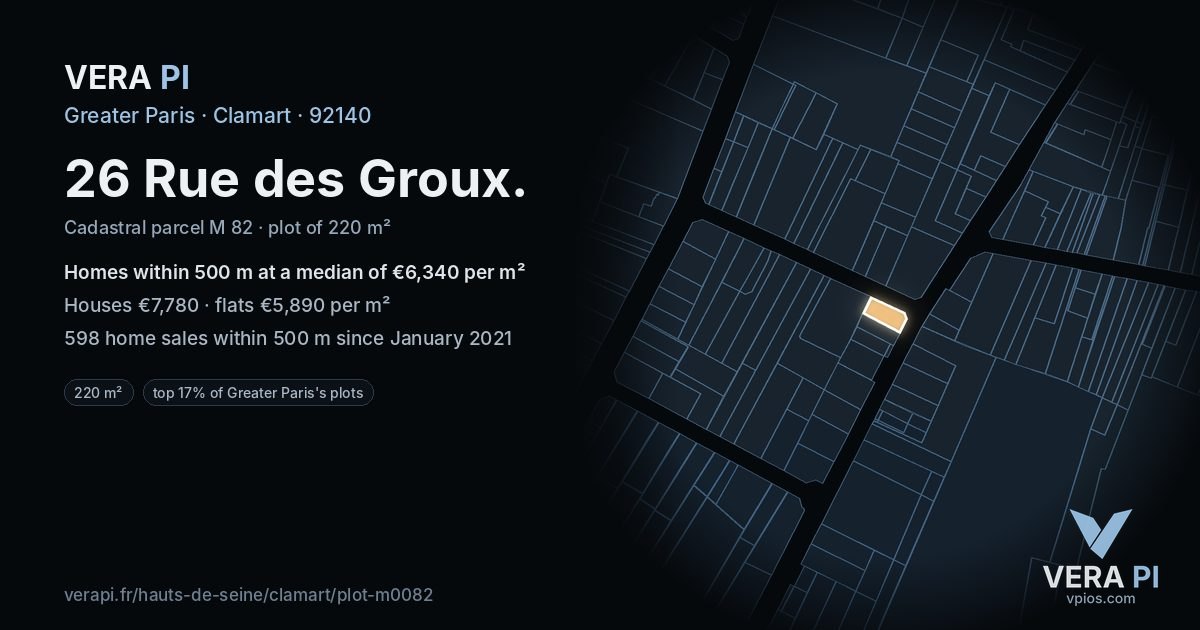 26 Rue des Groux, Clamart at night – the plot lit, the parcels around coloured by the prices near them