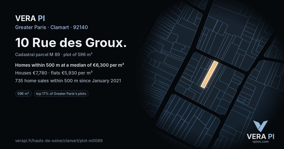 10 Rue des Groux, Clamart at night – the plot lit, the parcels around coloured by the prices near them