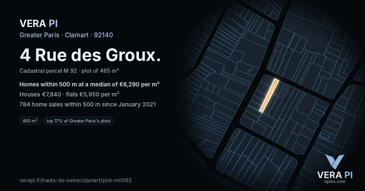 4 Rue des Groux, Clamart at night – the plot lit, the parcels around coloured by the prices near them