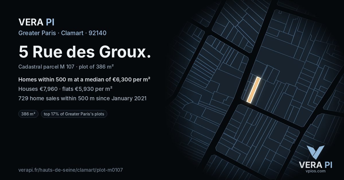 5 Rue des Groux, Clamart at night – the plot lit, the parcels around coloured by the prices near them