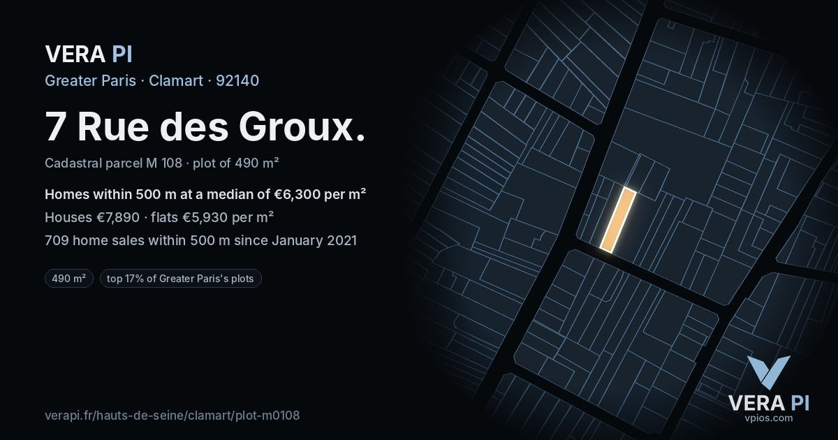 7 Rue des Groux, Clamart at night – the plot lit, the parcels around coloured by the prices near them