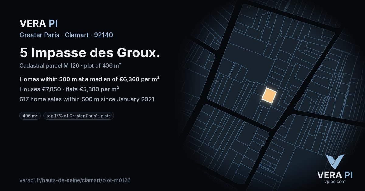 5 Impasse des Groux, Clamart at night – the plot lit, the parcels around coloured by the prices near them