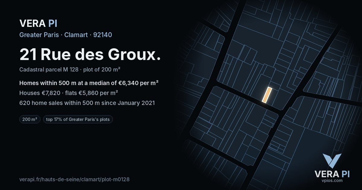 21 Rue des Groux, Clamart at night – the plot lit, the parcels around coloured by the prices near them