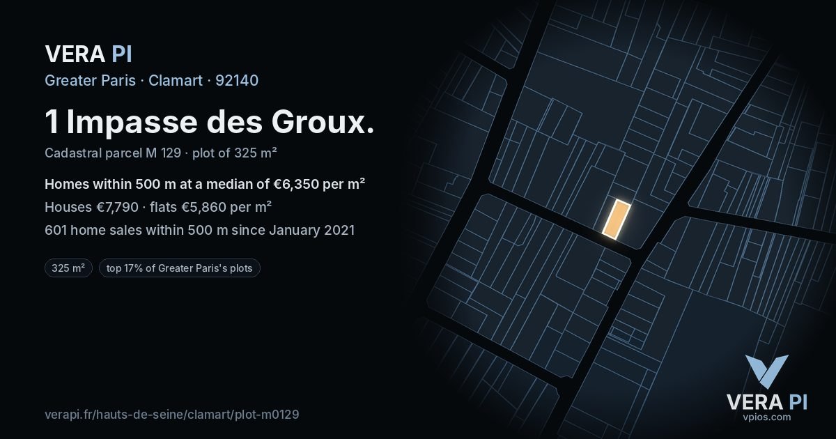 1 Impasse des Groux, Clamart at night – the plot lit, the parcels around coloured by the prices near them